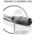 Mophead 15 Foot 4.5m XLR Extension Braided Cable White Black